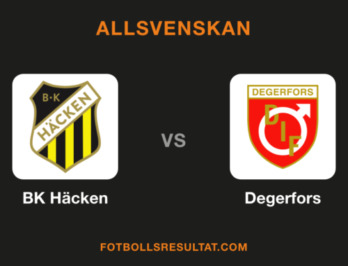 Rygaard gjorde dubbelt – BK Häcken vann med 4–0 mot Degerfors