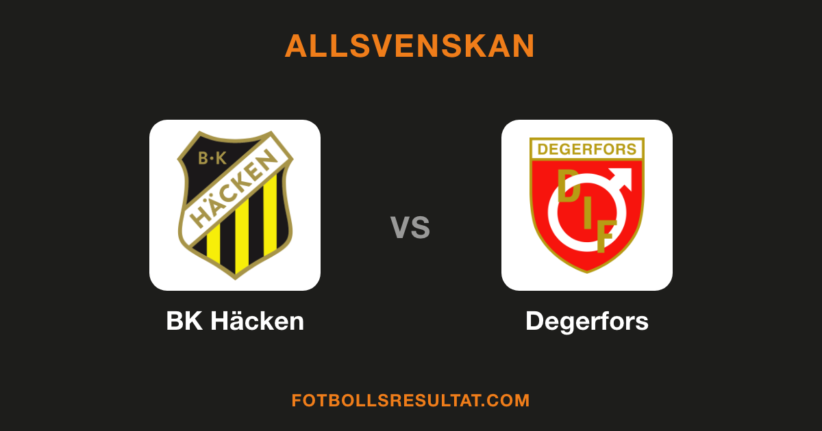 Klubbmärken för BK Häcken och Degerfors