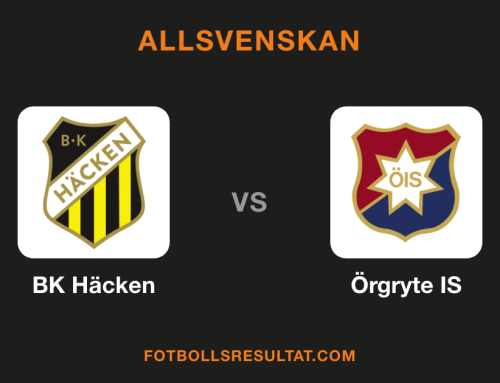 Häcken klev upp till fjärde plats i tabellen – vann med 3–0 mot bottenlaget Örgryte IS