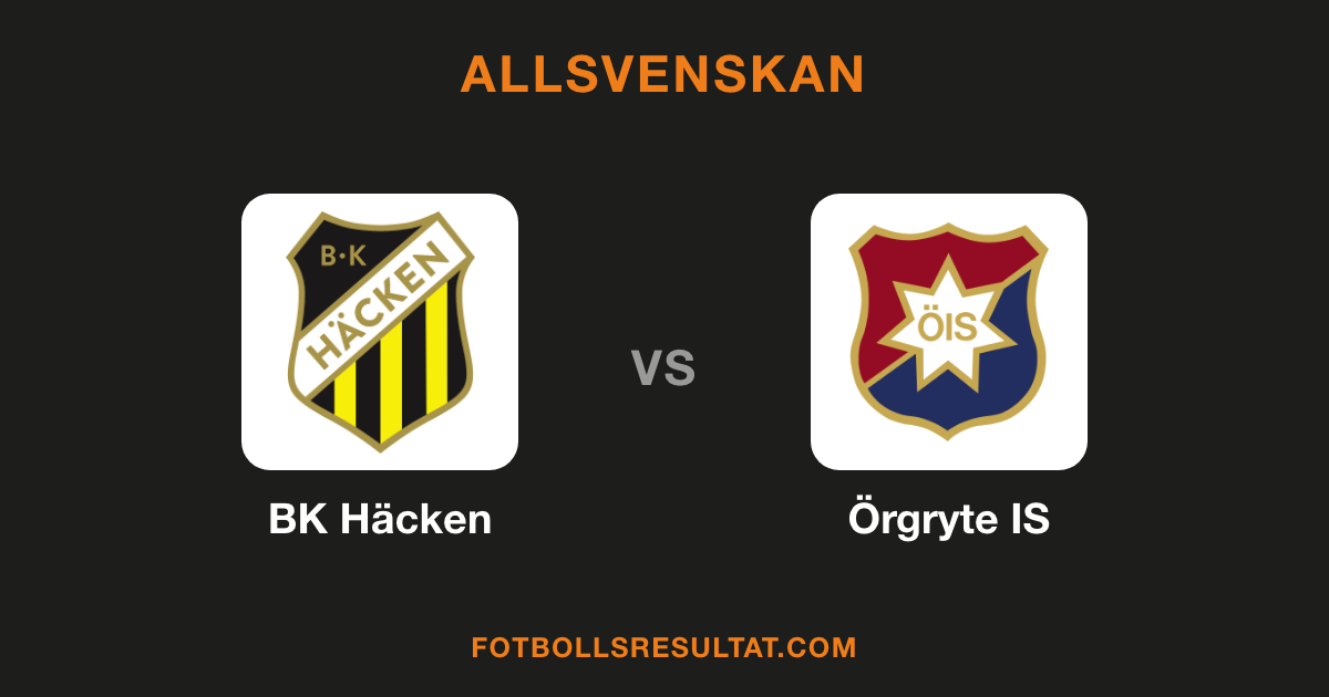 Klubbmärken för BK Häcken och Örgryte IS