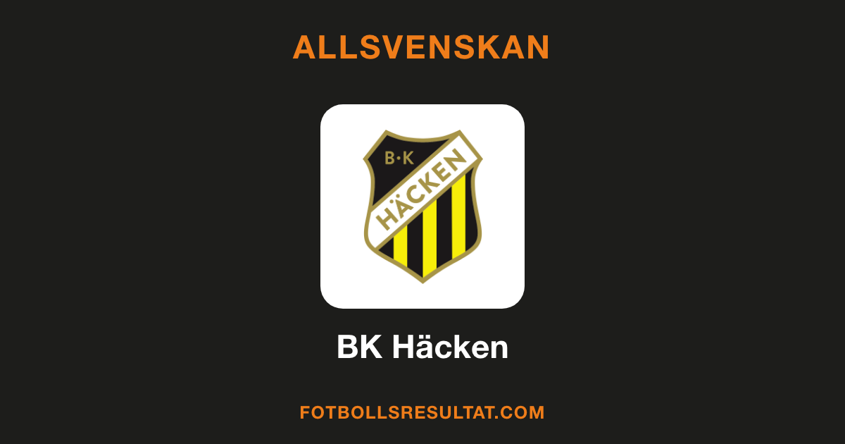 Klubbmärke för BK Häcken