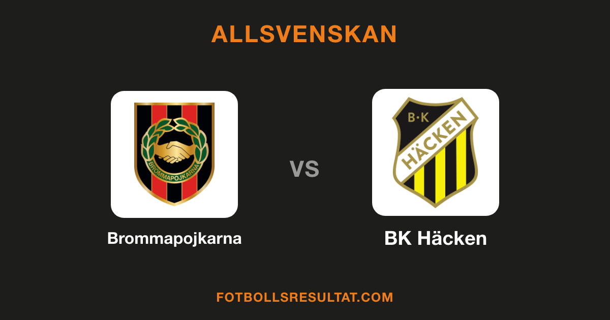 Klubbmärken för Brommapojkarna och BK Häcken