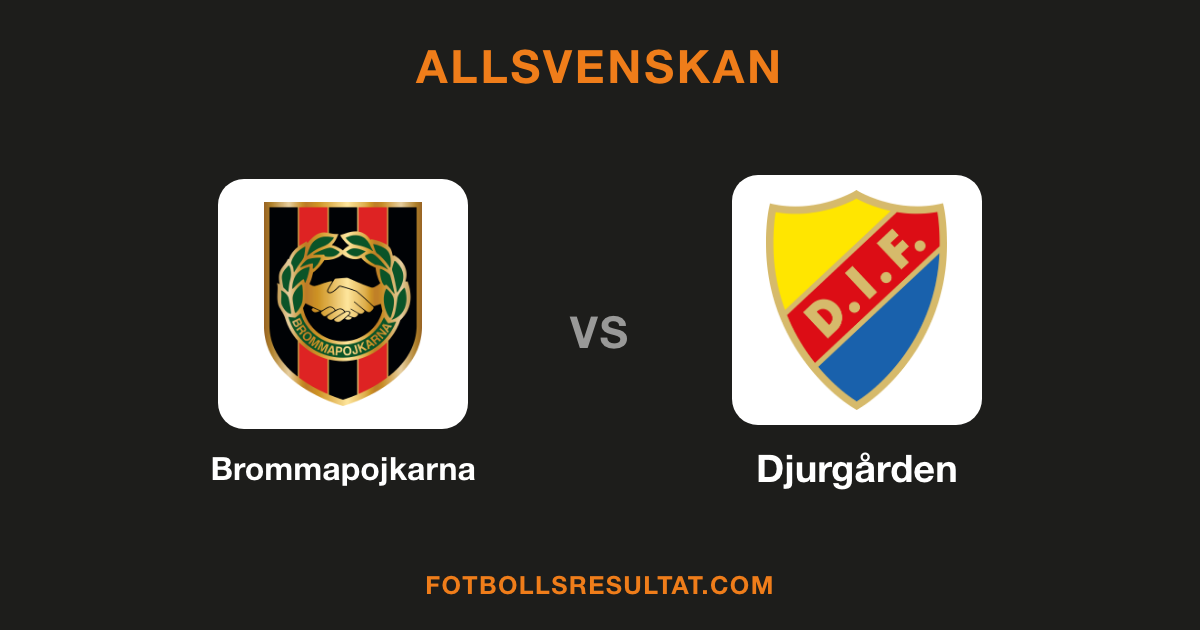 Klubbmärken för Brommapojkarna och Djurgården