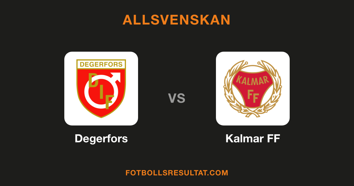 Klubbmärken för Degerfors och Kalmar FF