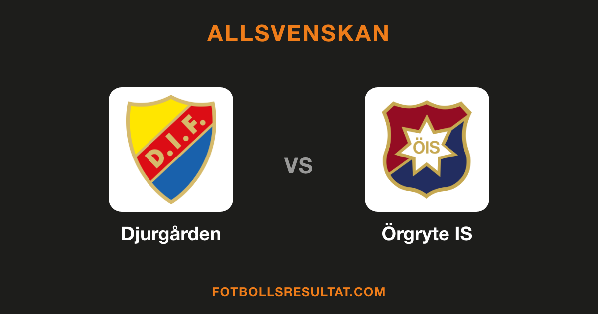 Klubbmärken för Djurgården och Örgryte IS