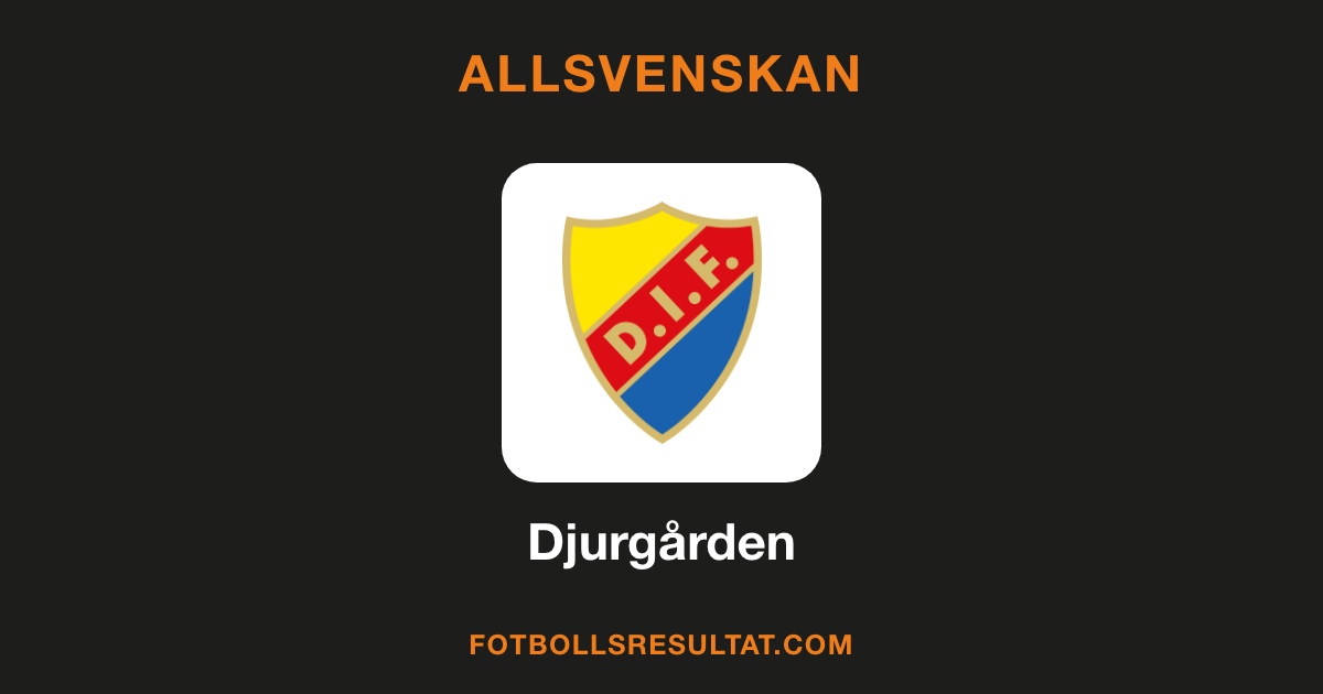 Klubbmärke för Djurgården