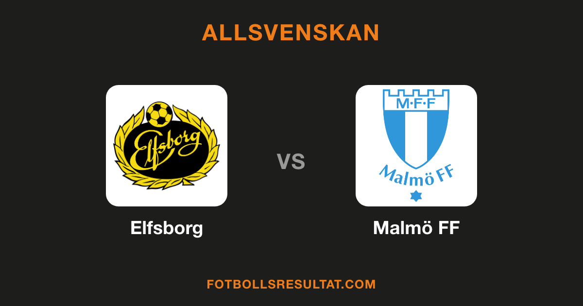 Klubbmärken för Elfsborg och Malmö FF