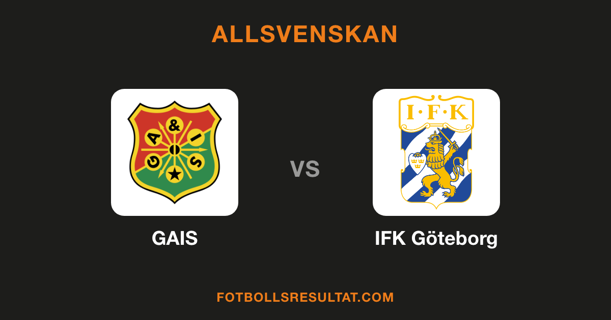 Klubbmärken för GAIS och IFK Göteborg