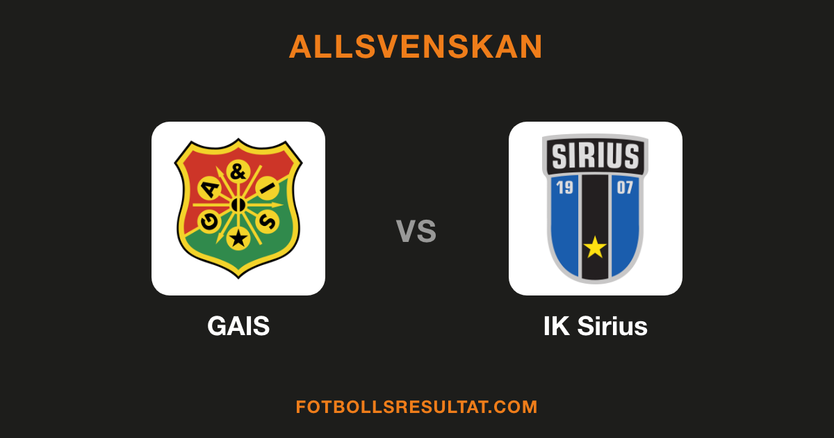 Klubbmärken för GAIS och IK Sirius