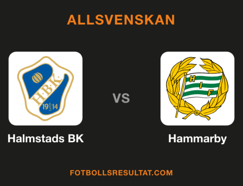 Halmstads BK föll igen – Hammarby vann sent mot mållöst bottenlag