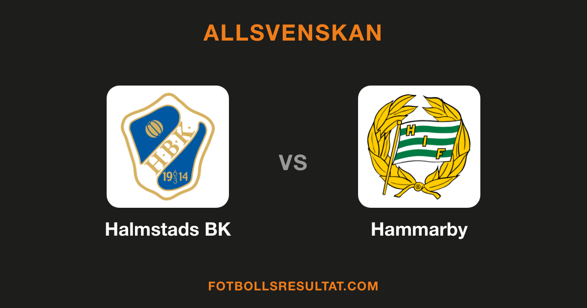 Klubbmärken för Halmstads BK och Hammarby