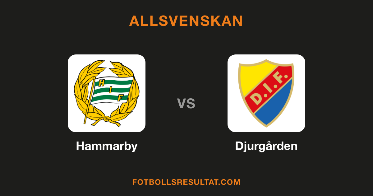 Klubbmärken för Hammarby och Djurgården