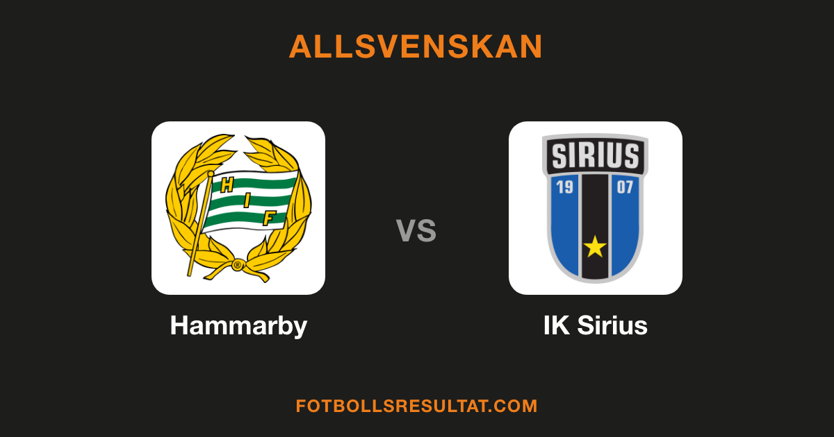 Klubbmärken för Hammarby och IK Sirius