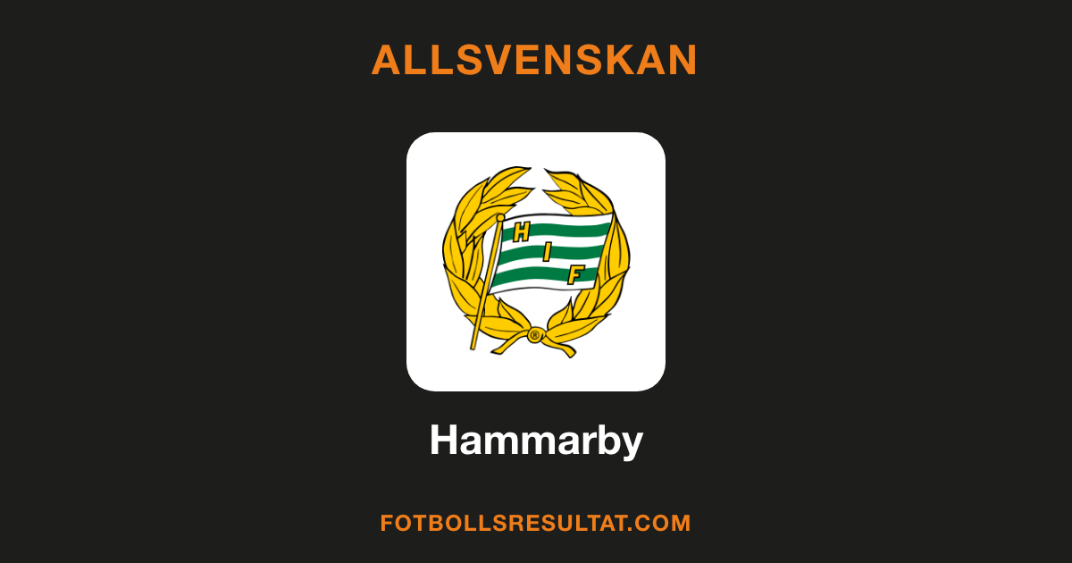 Klubbmärke för Hammarby