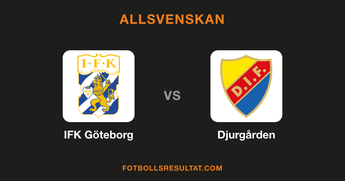 Klubbmärken för IFK Göteborg och Djurgården