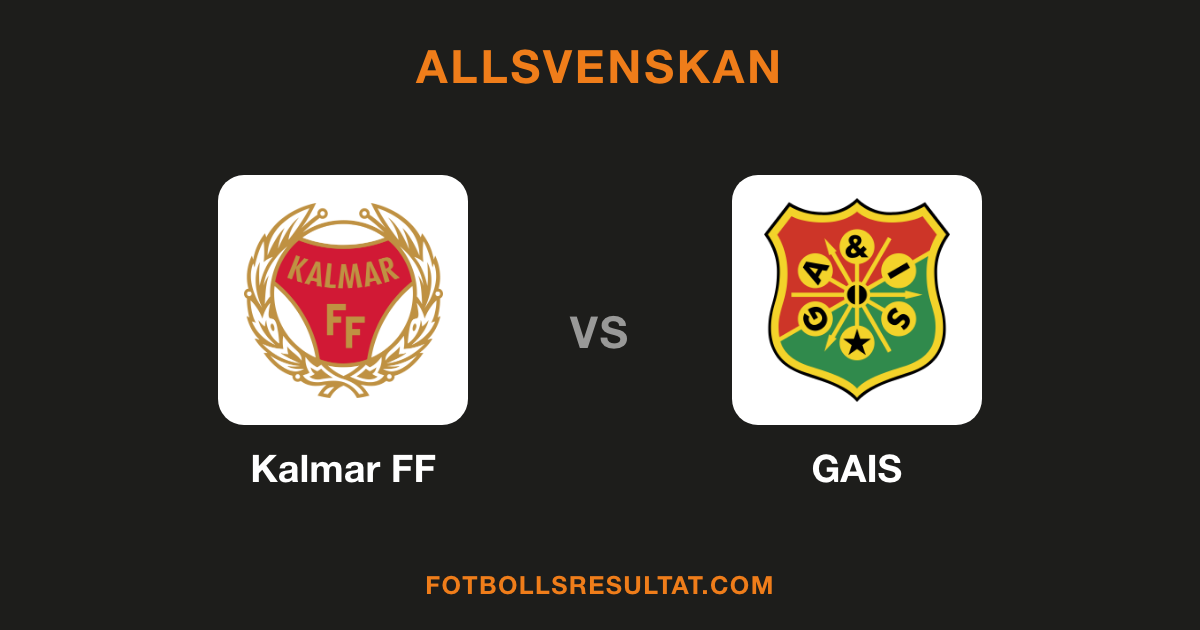 Klubbmärken för Kalmar FF och GAIS
