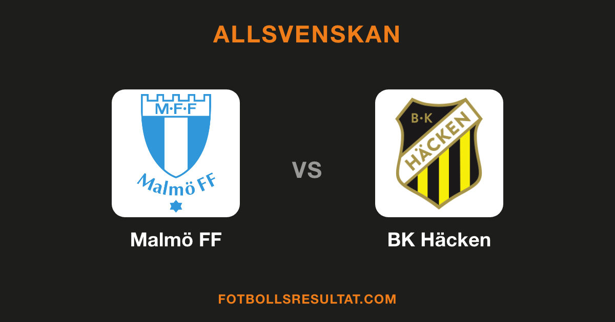 Klubbmärken för Malmö FF och BK Häcken