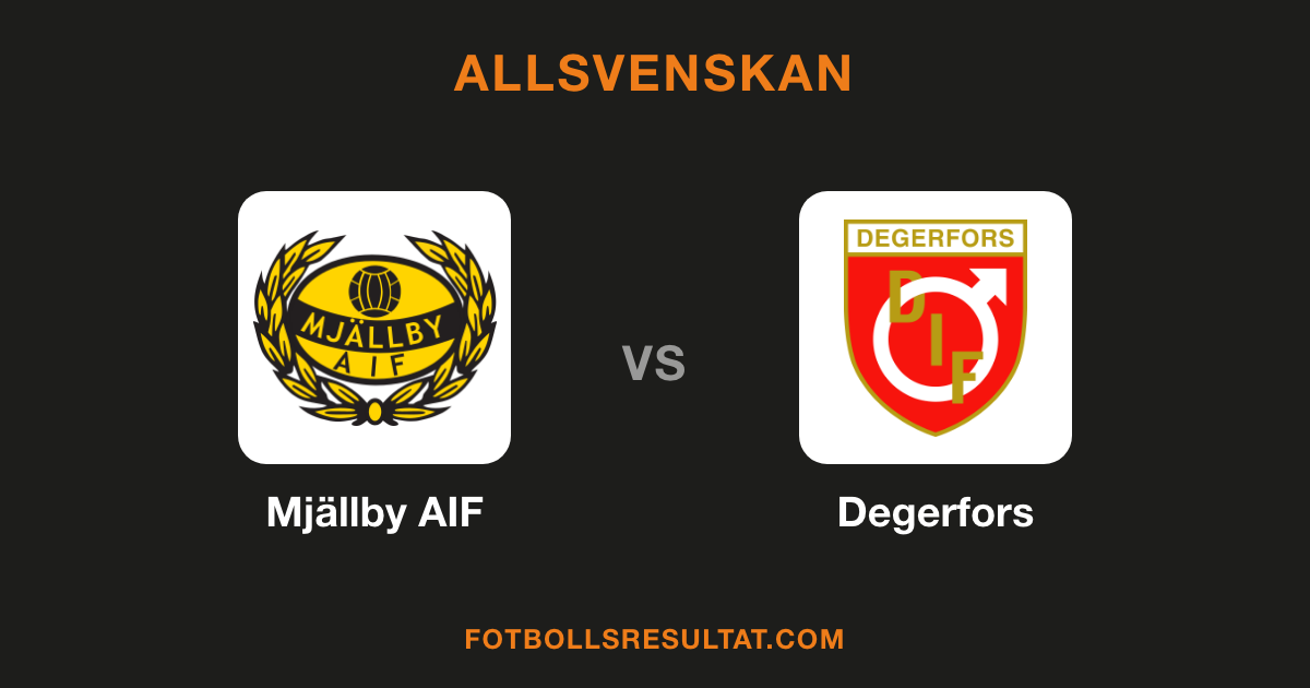 Klubbmärken för Mjällby AIF och Degerfors