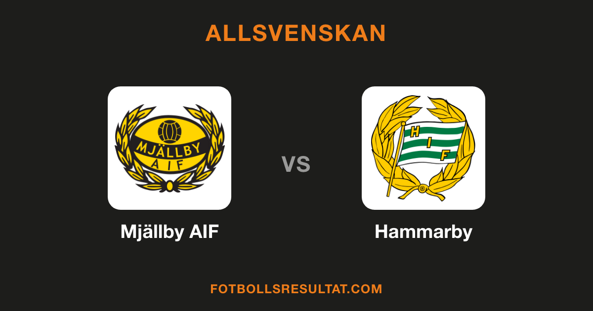 Klubbmärken för Mjällby AIF och Hammarby