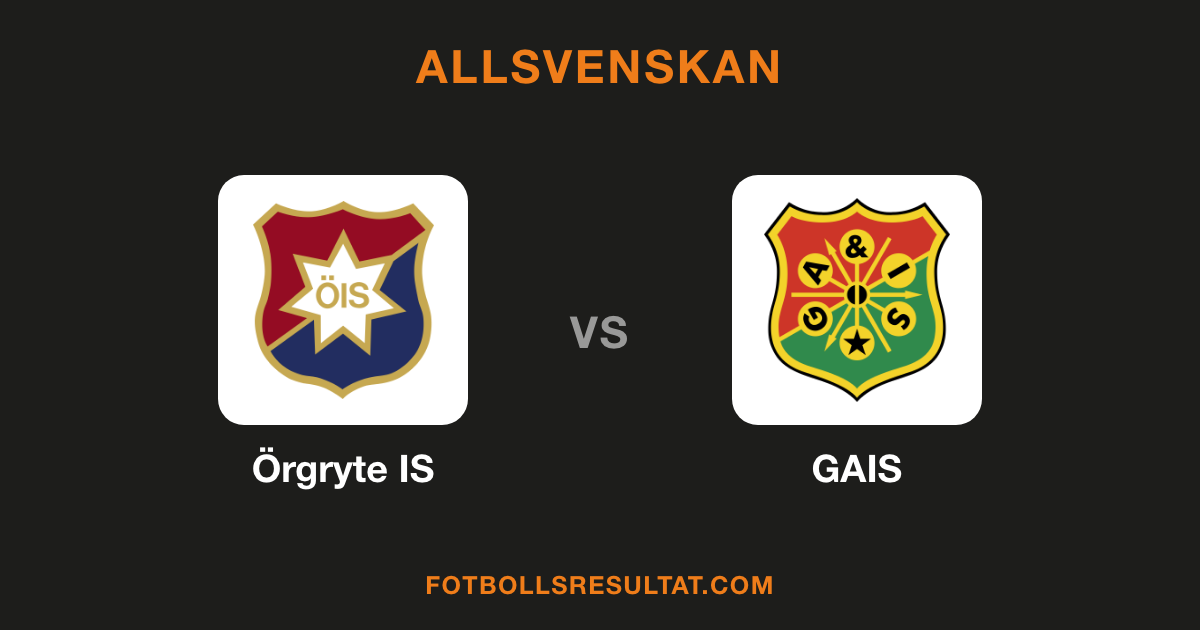 Klubbmärken för Örgryte IS och GAIS