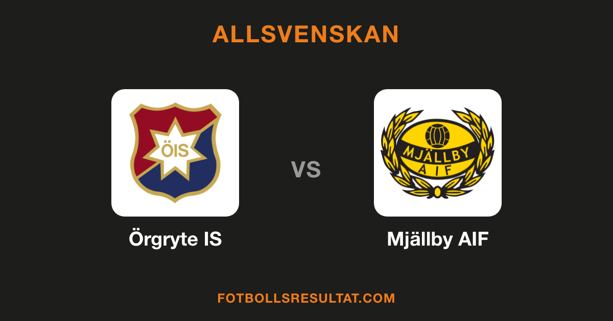 Klubbmärken för Örgryte IS och Mjällby AIF